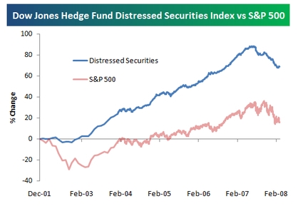 us-equity-stocks