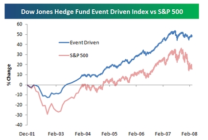 us-equity-stocks